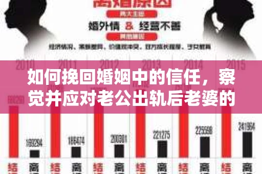 如何挽回婚姻中的信任，察觉并应对老公出轨后老婆的危机信号