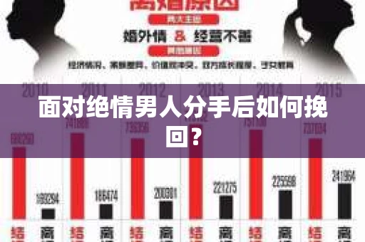 面对绝情男人分手后如何挽回？
